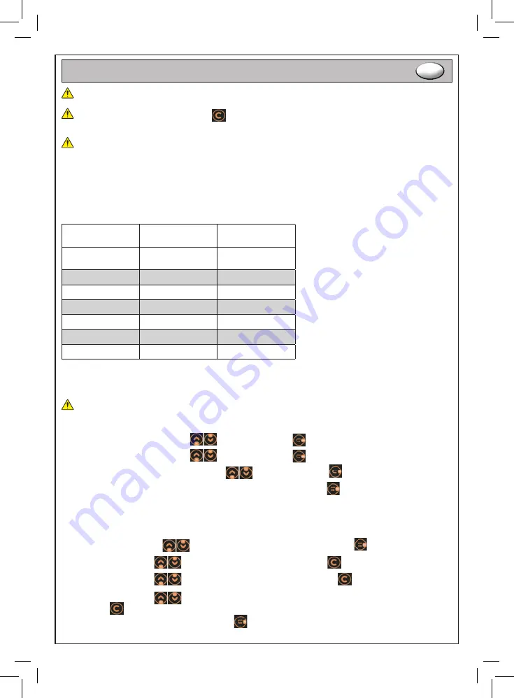 Beta 018930012 Operation Manual And Instructions Download Page 38