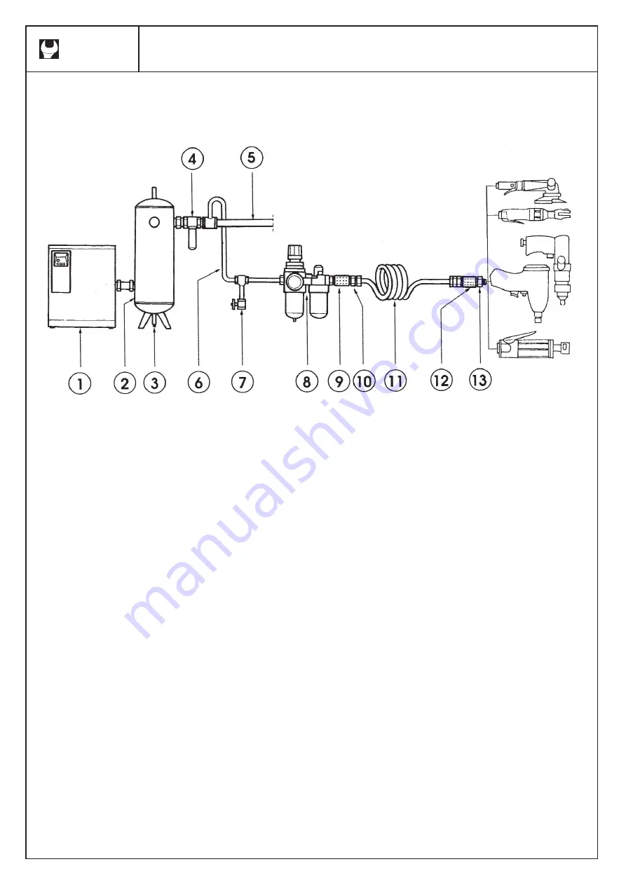 Beta 019470001 Instructions Manual Download Page 3