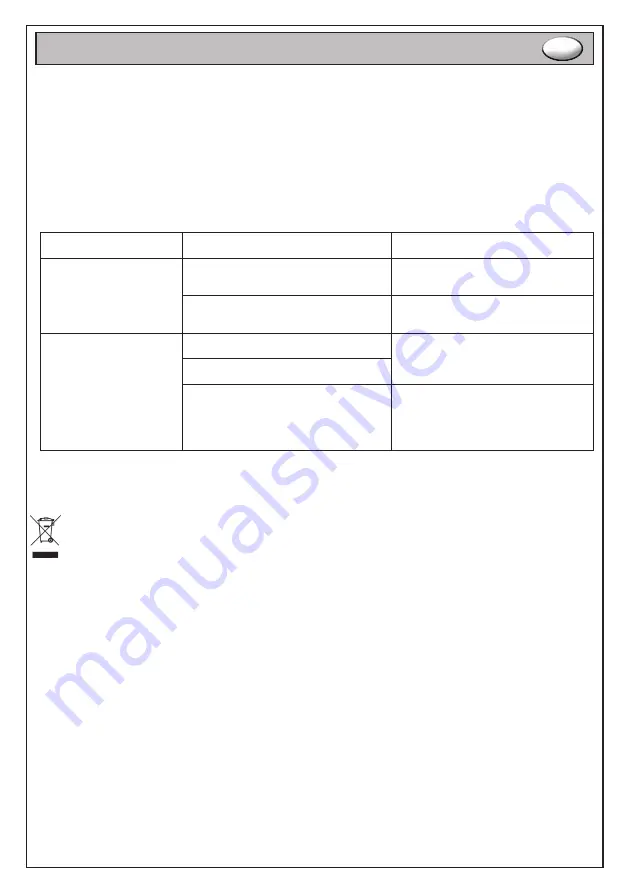 Beta 019470051 Instructions For Use Manual Download Page 6