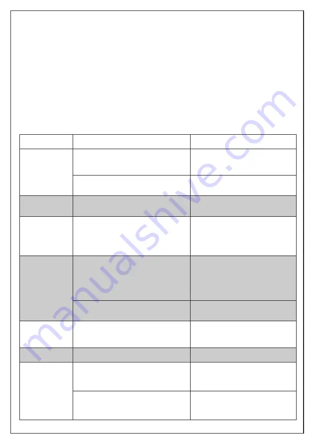 Beta 1498CB/300 Instruction Manual Download Page 44