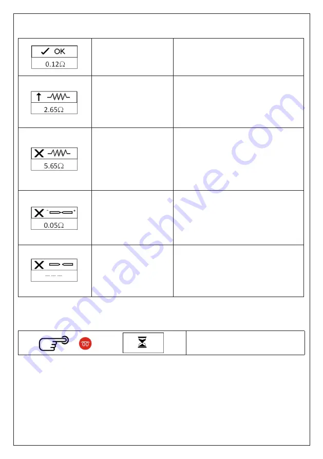 Beta 1498TC Instructions For Use Manual Download Page 5