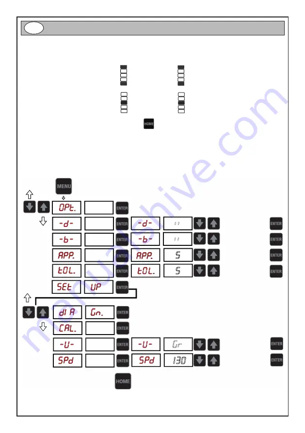 Beta 3070BE/K Instructions For Use Manual Download Page 72