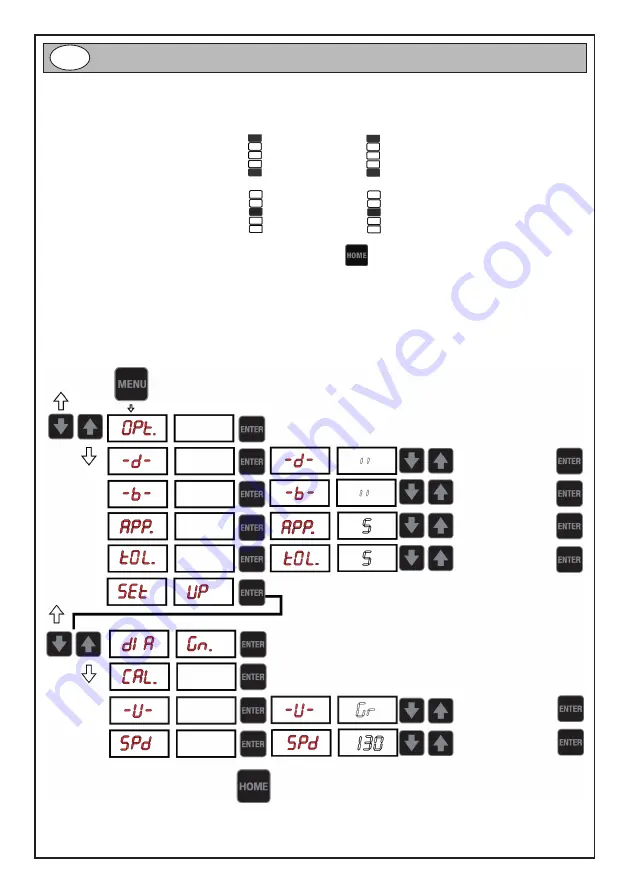 Beta 3070BE/K Скачать руководство пользователя страница 117