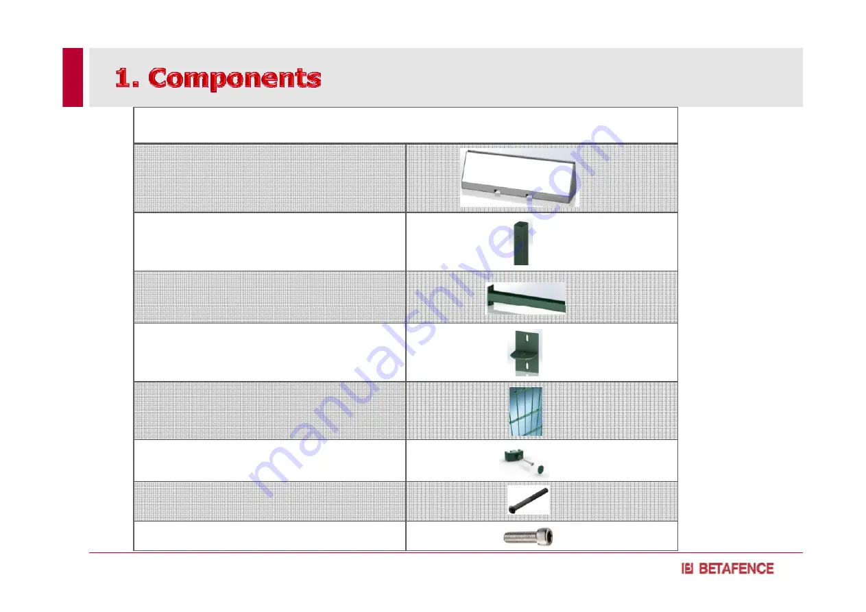 Betafence Publifor 3D Pro XL Installation Manual Download Page 3