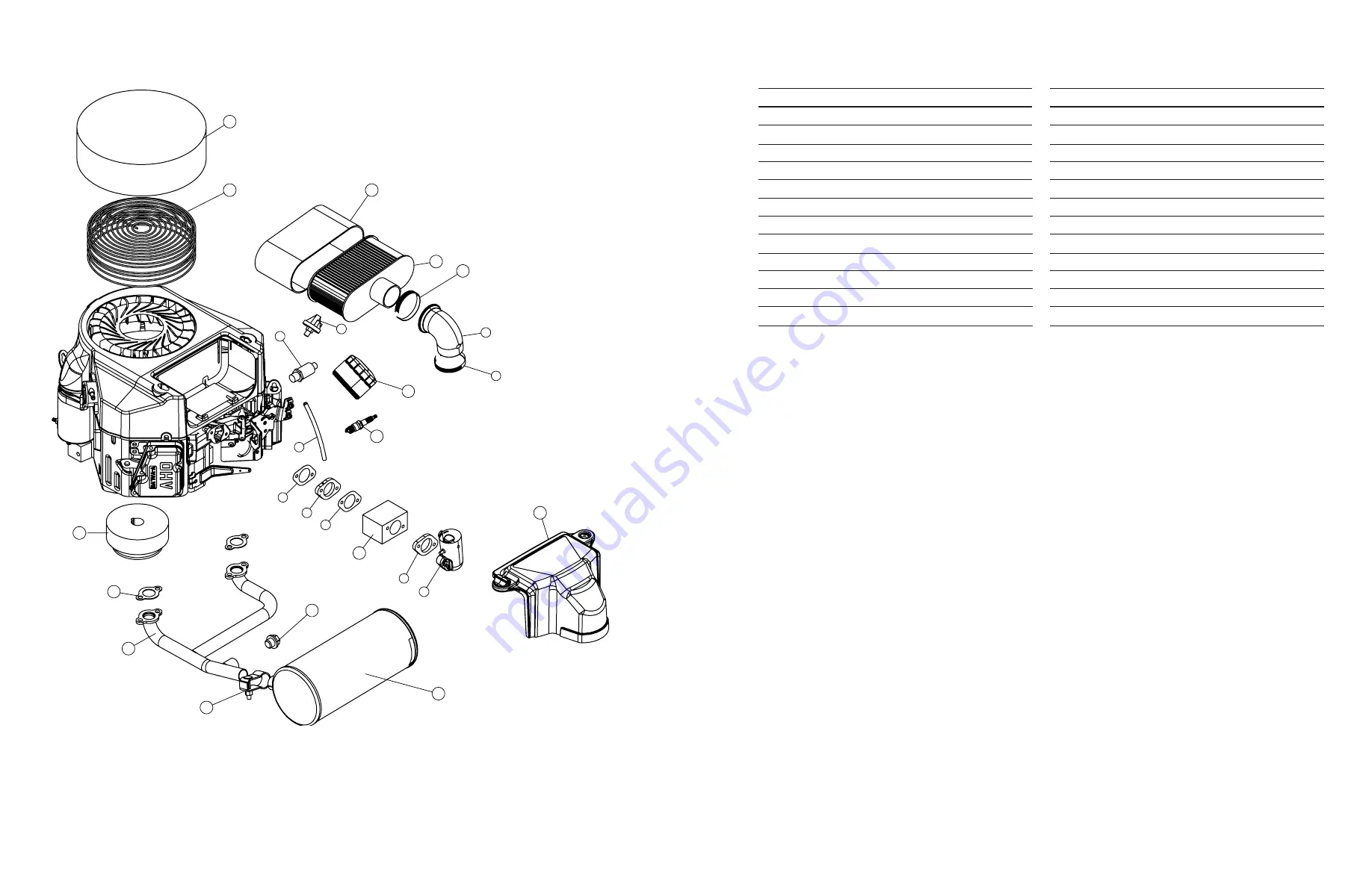 BETCO CRETE Rx CP30 Operator And Parts Manual Download Page 17