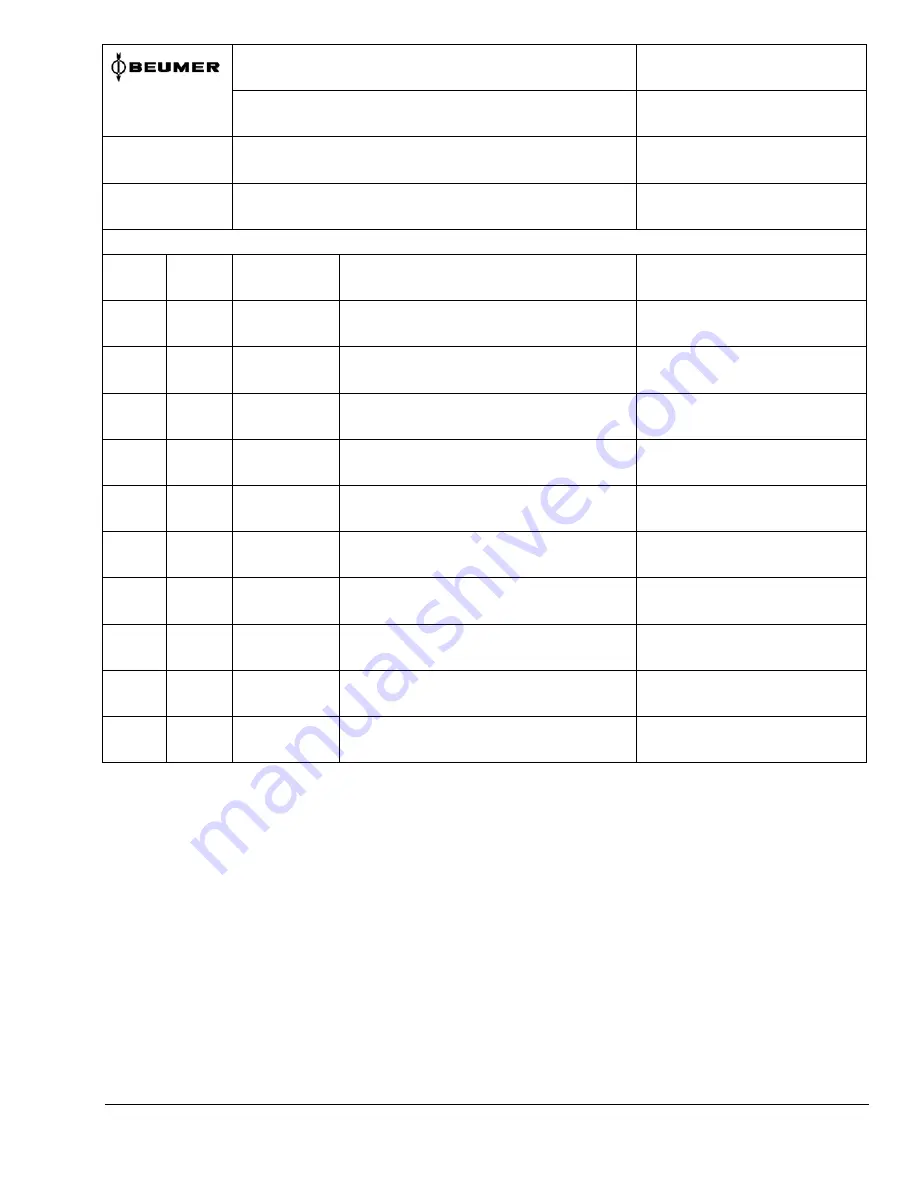 Beumer stretch hood S Operating Instructions Manual Download Page 173