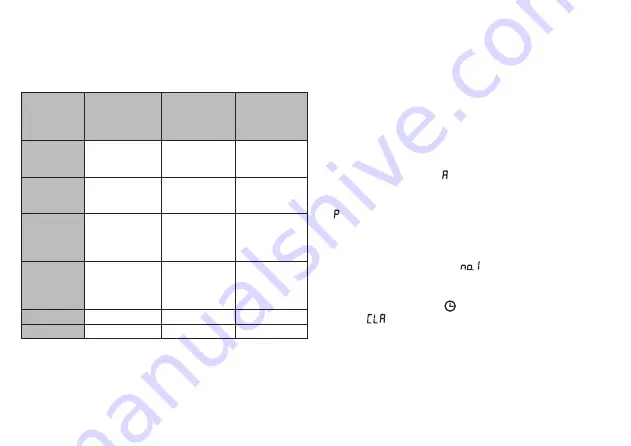 Beurer medical BC 32 Instructions For Use Manual Download Page 66