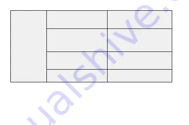 Beurer medical IPO 61 Instructions For Use Manual Download Page 138