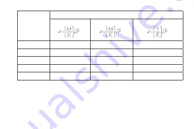 Beurer medical IPO 61 Instructions For Use Manual Download Page 151