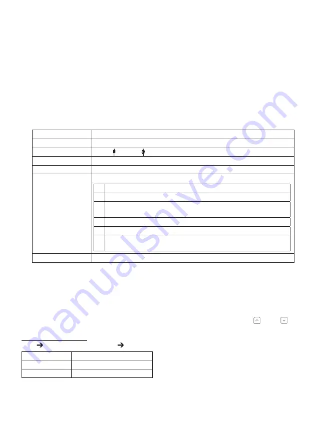 Beurer BF 1000 Instructions For Use Manual Download Page 97