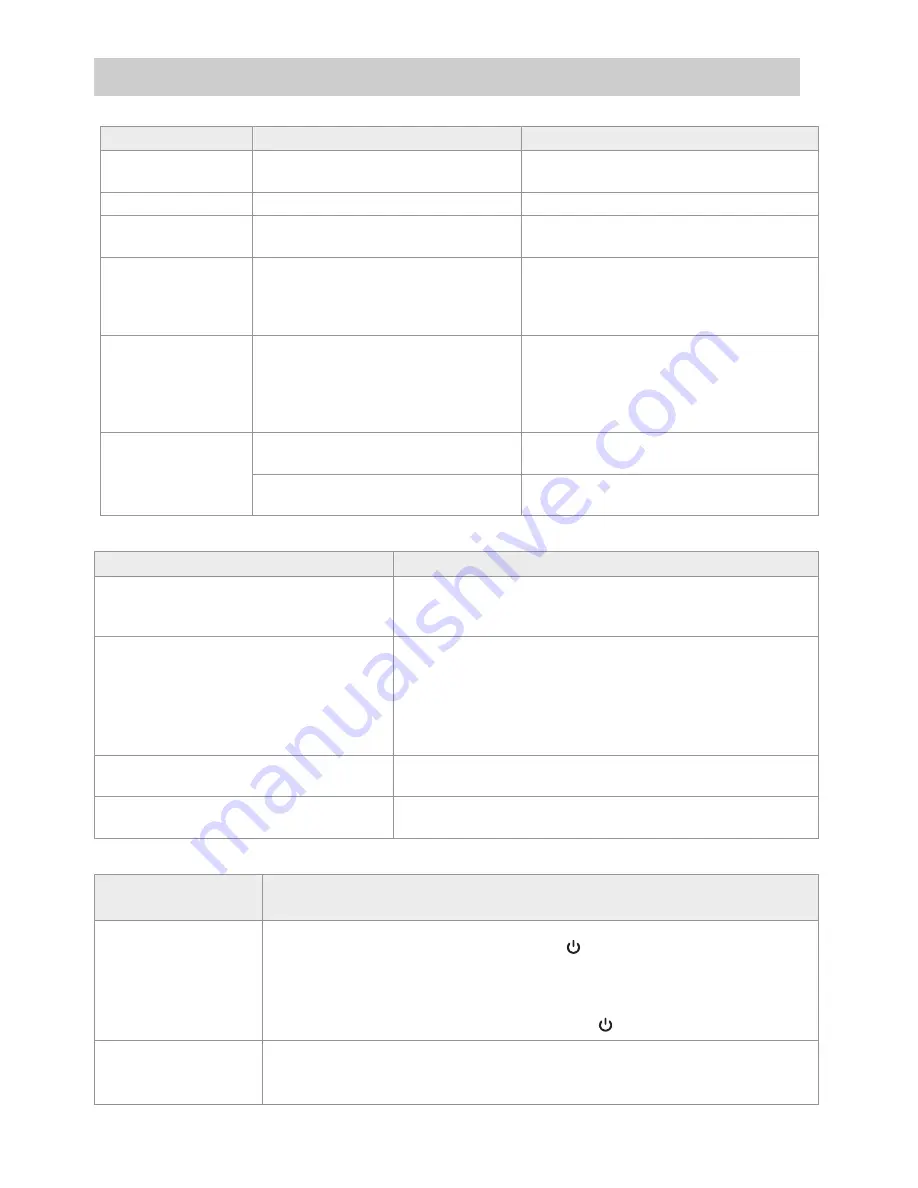 Beurer BF 100_Body Complete Instructions For Use Manual Download Page 60