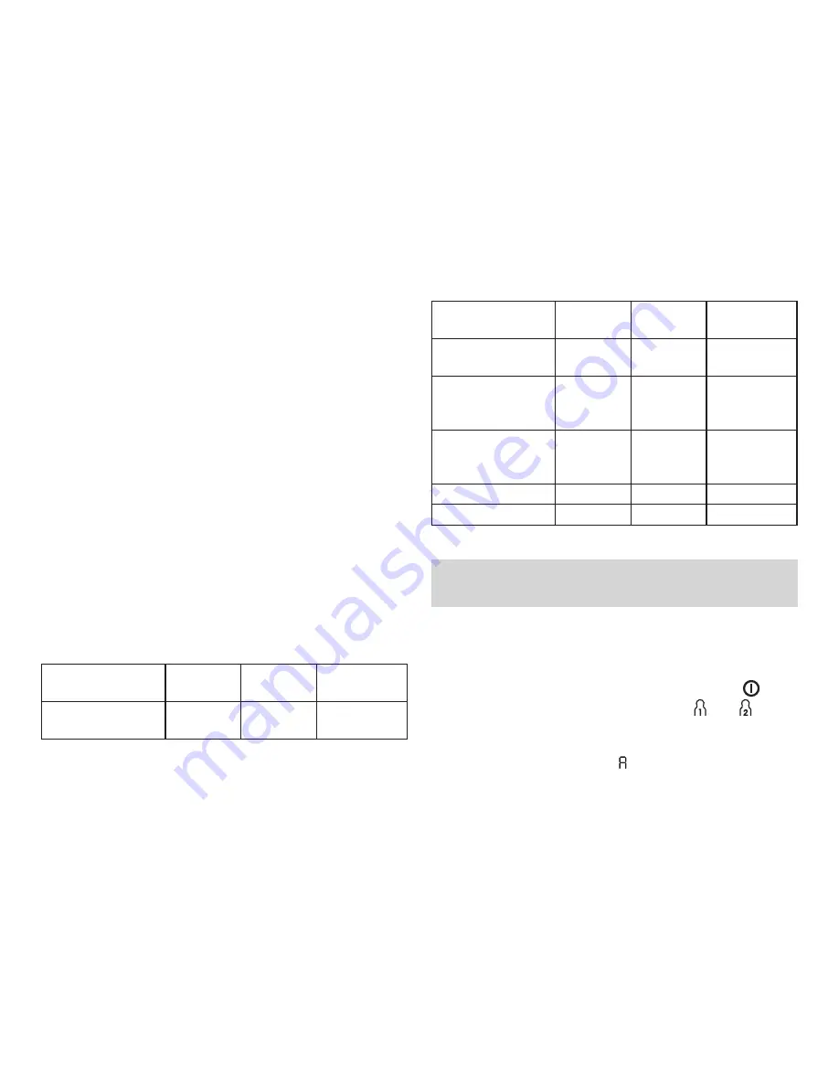 Beurer BM 48 Instructions For Use Manual Download Page 108