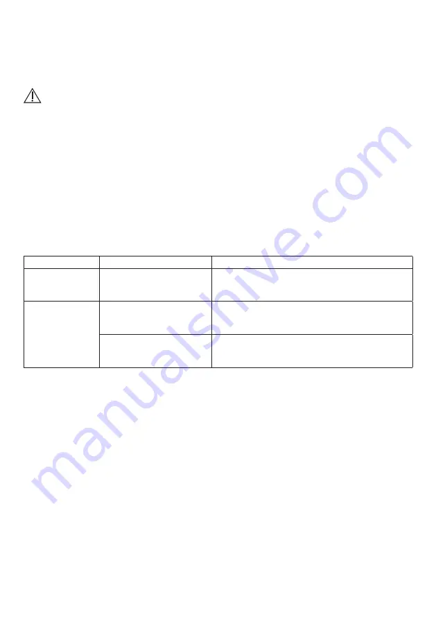 Beurer FM 39 Instructions For Use Manual Download Page 42