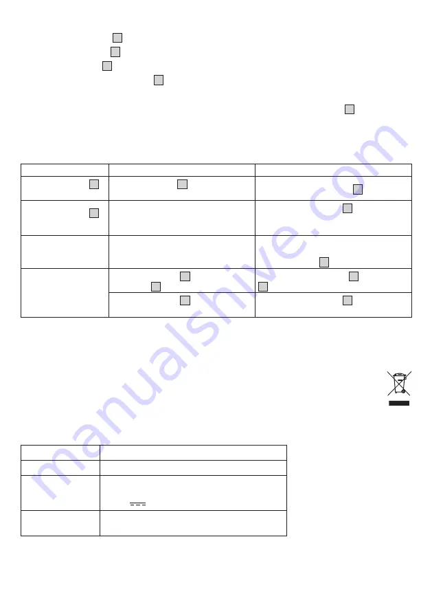 Beurer FM 70 Instructions For Use Manual Download Page 92