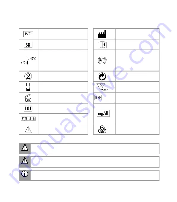 Beurer GL30 mg/dL Instructions For Use Manual Download Page 6