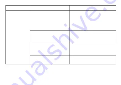 Beurer HA 60 Pair Instructions For Use Manual Download Page 129