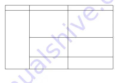 Beurer HA 60 Pair Instructions For Use Manual Download Page 130