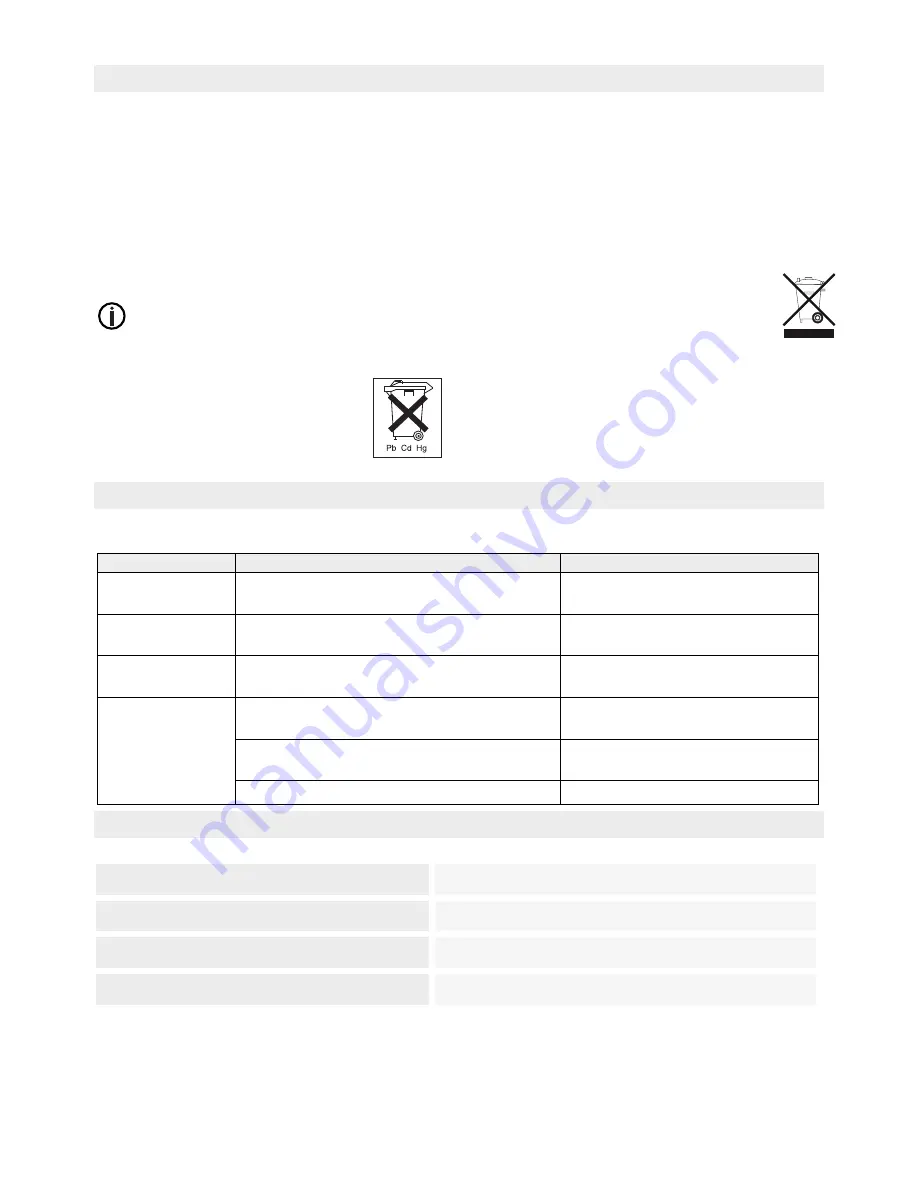 Beurer KS 42 Instructions For Use Manual Download Page 16