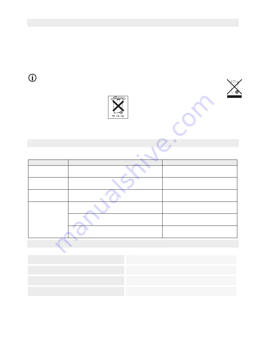 Beurer KS 42 Instructions For Use Manual Download Page 37