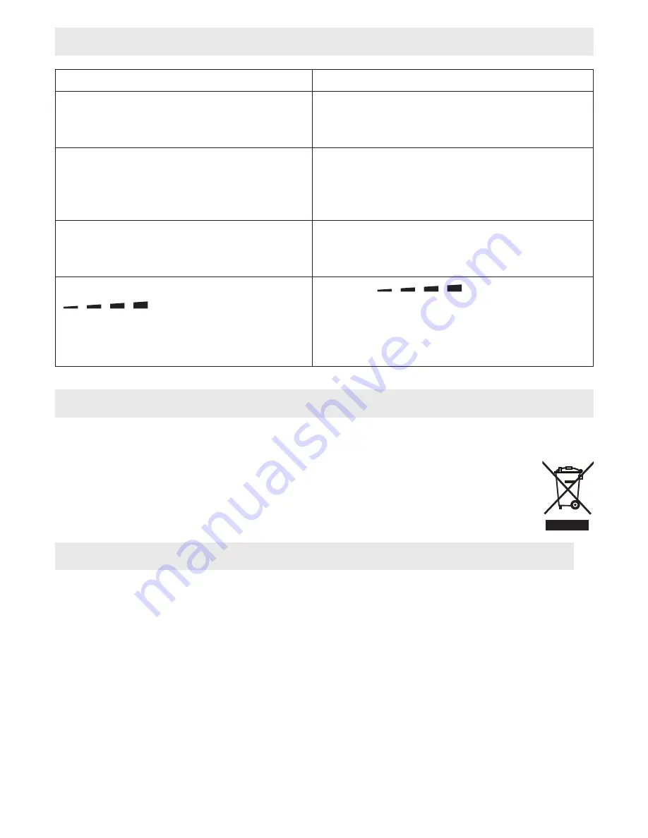 Beurer LS50 Travelmeister Instructions For Use Manual Download Page 38