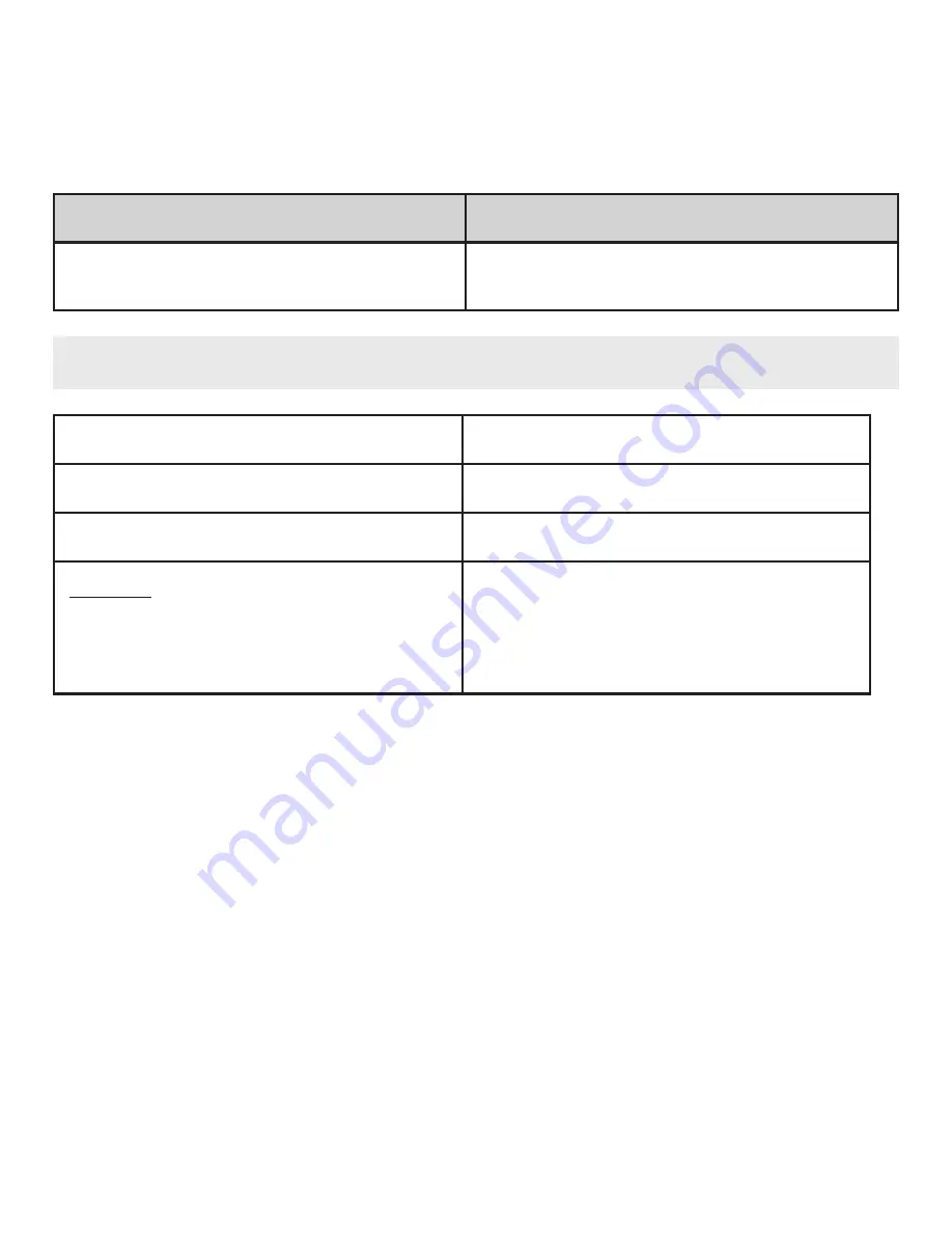 Beurer MG 850 Instructions For Use Manual Download Page 36