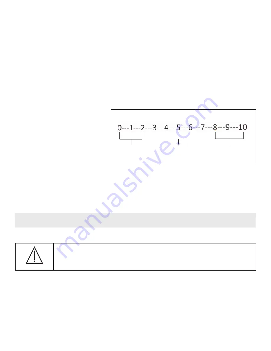 Beurer MG 850 Instructions For Use Manual Download Page 133