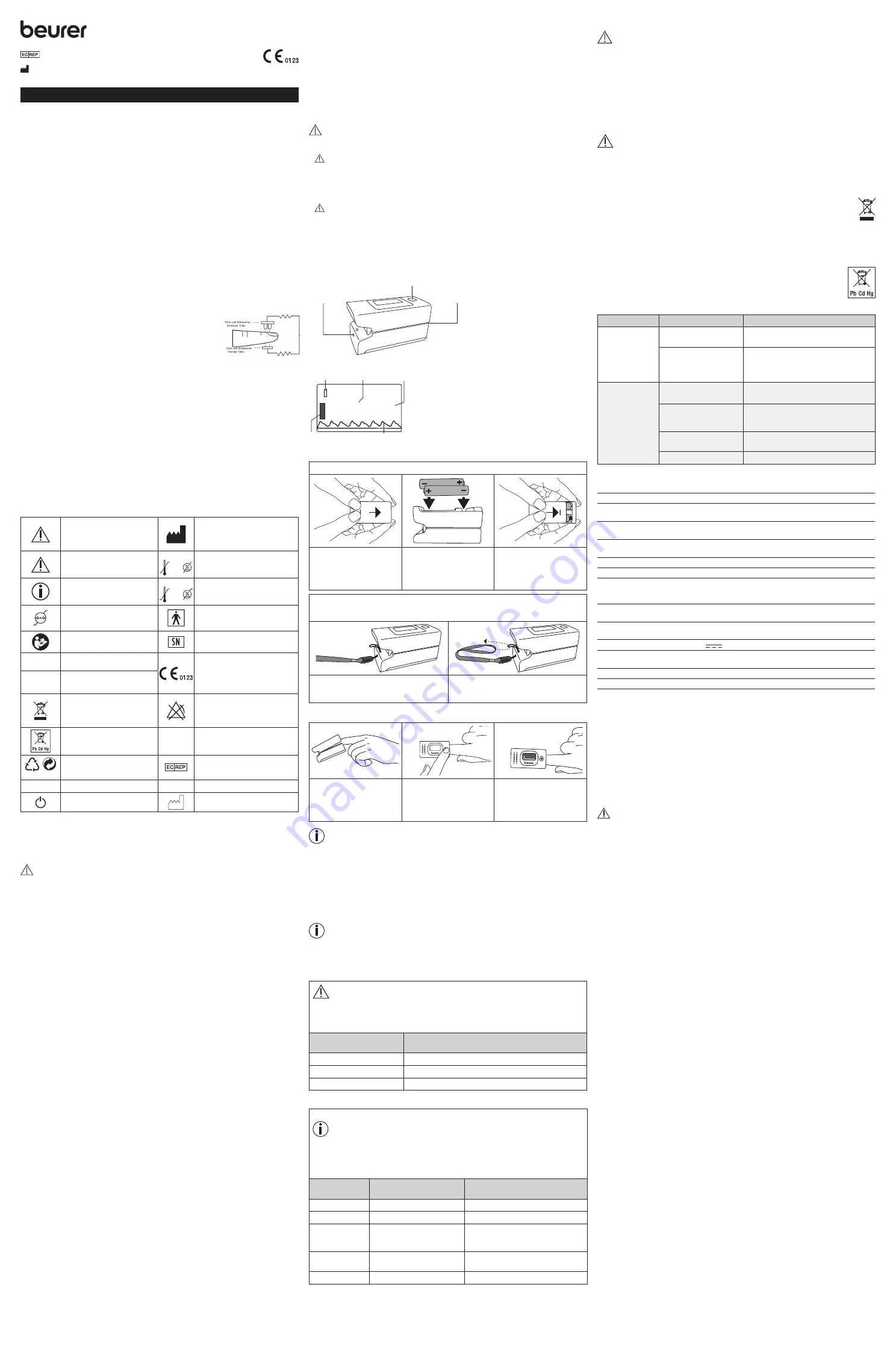 Beurer PO 35 Instructions Download Page 1