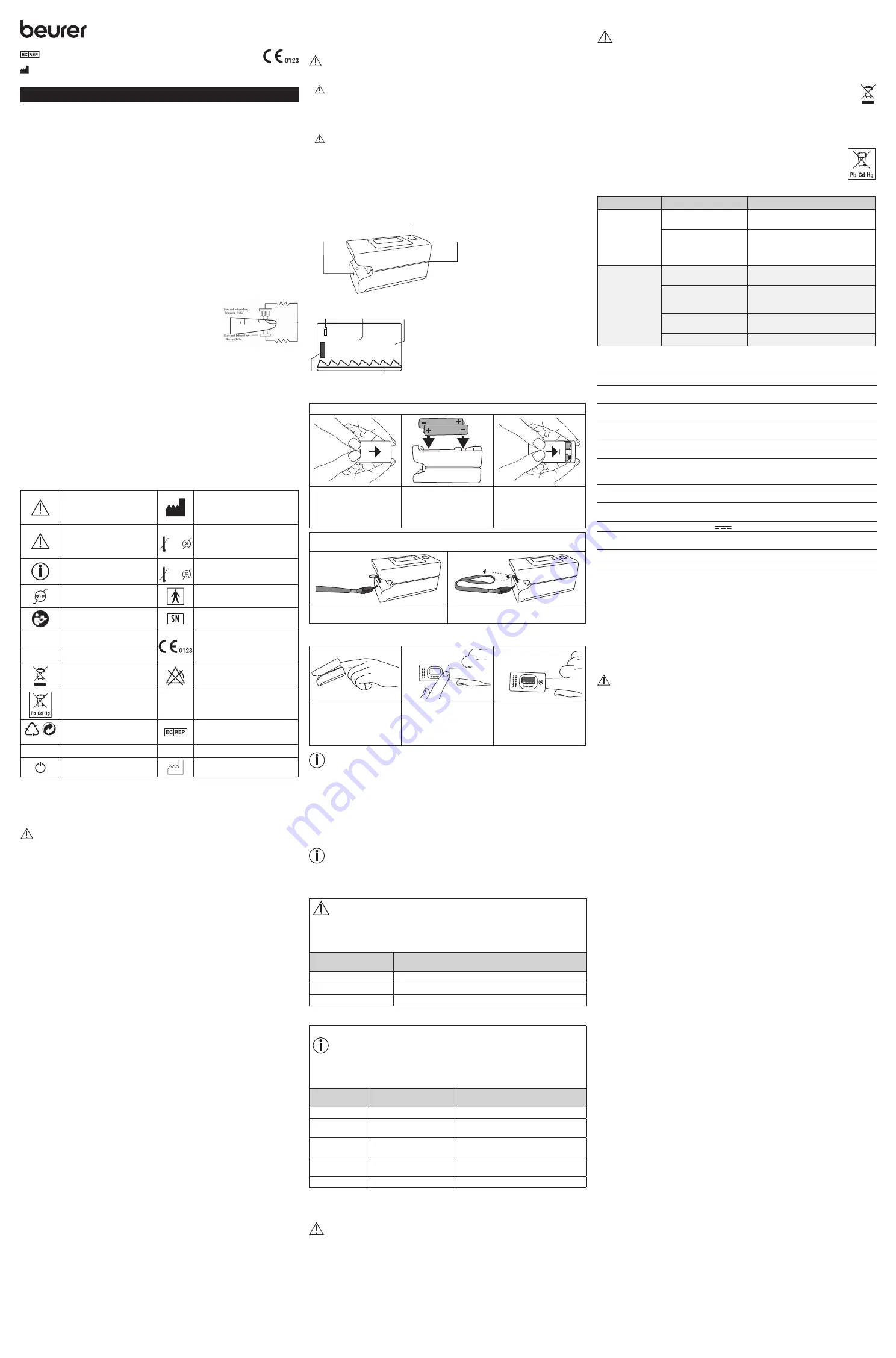 Beurer PO 35 Instructions Download Page 2