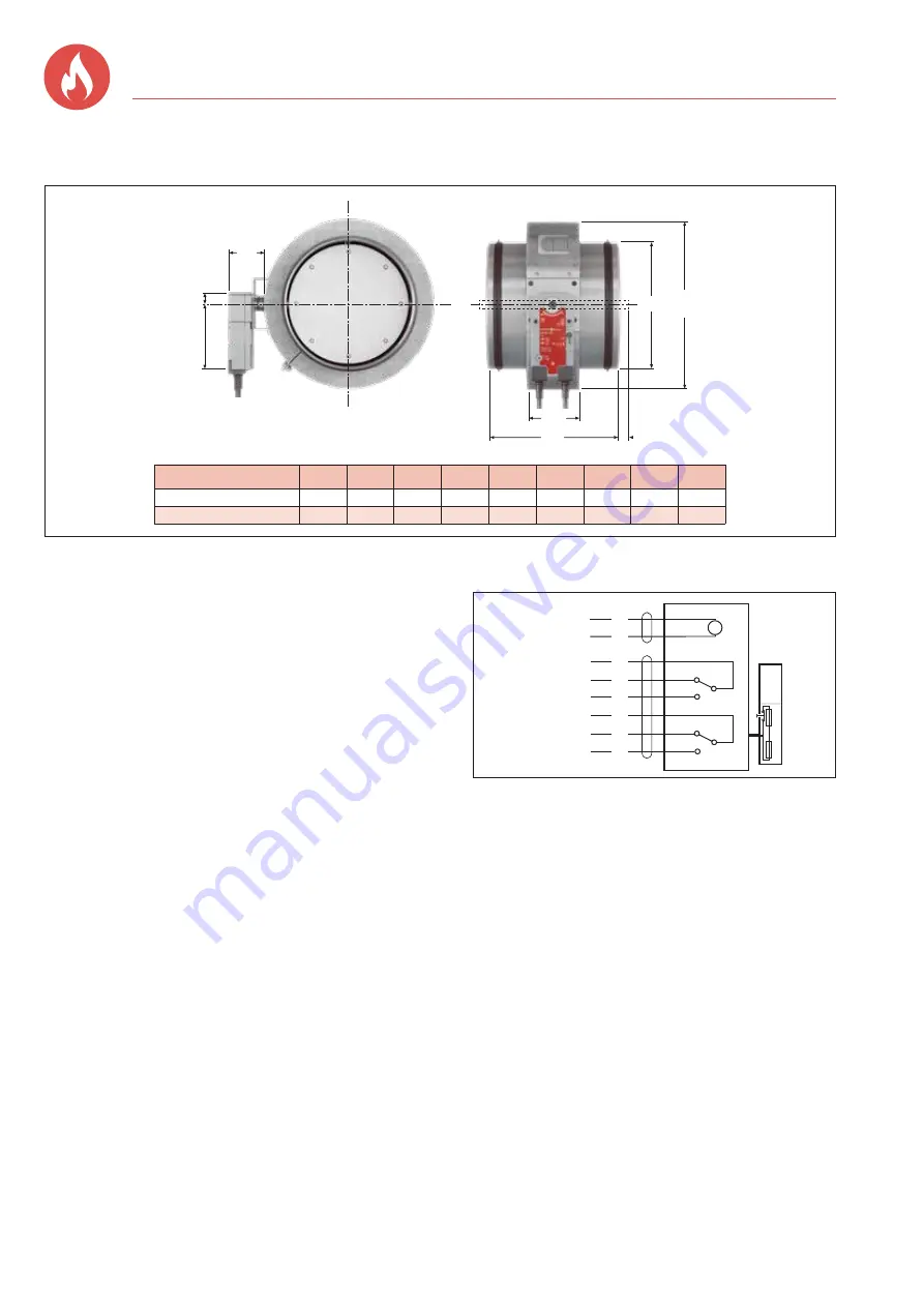 Bevent Rasch RCKD Quick Start Manual Download Page 4