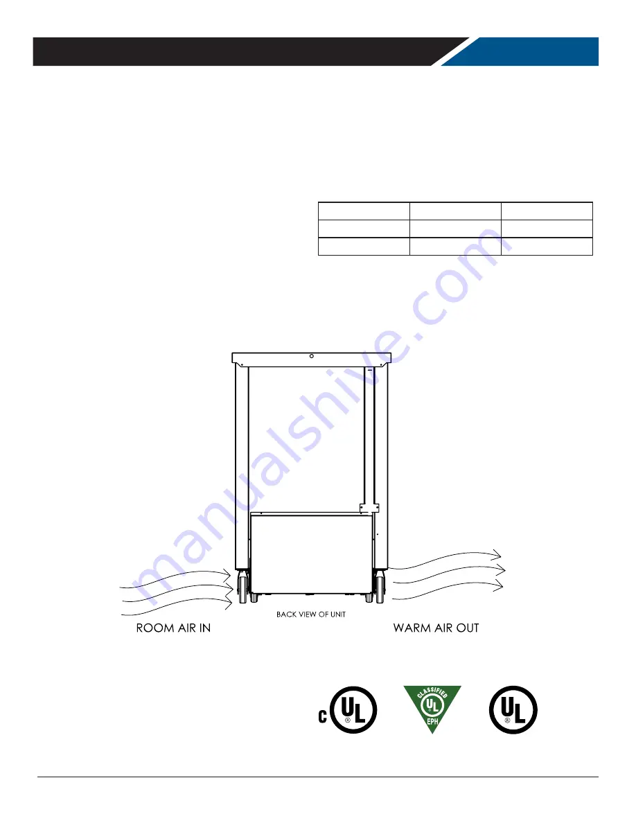 Beverage-Air BB Series Installation And Operating Instructions Manual Download Page 4