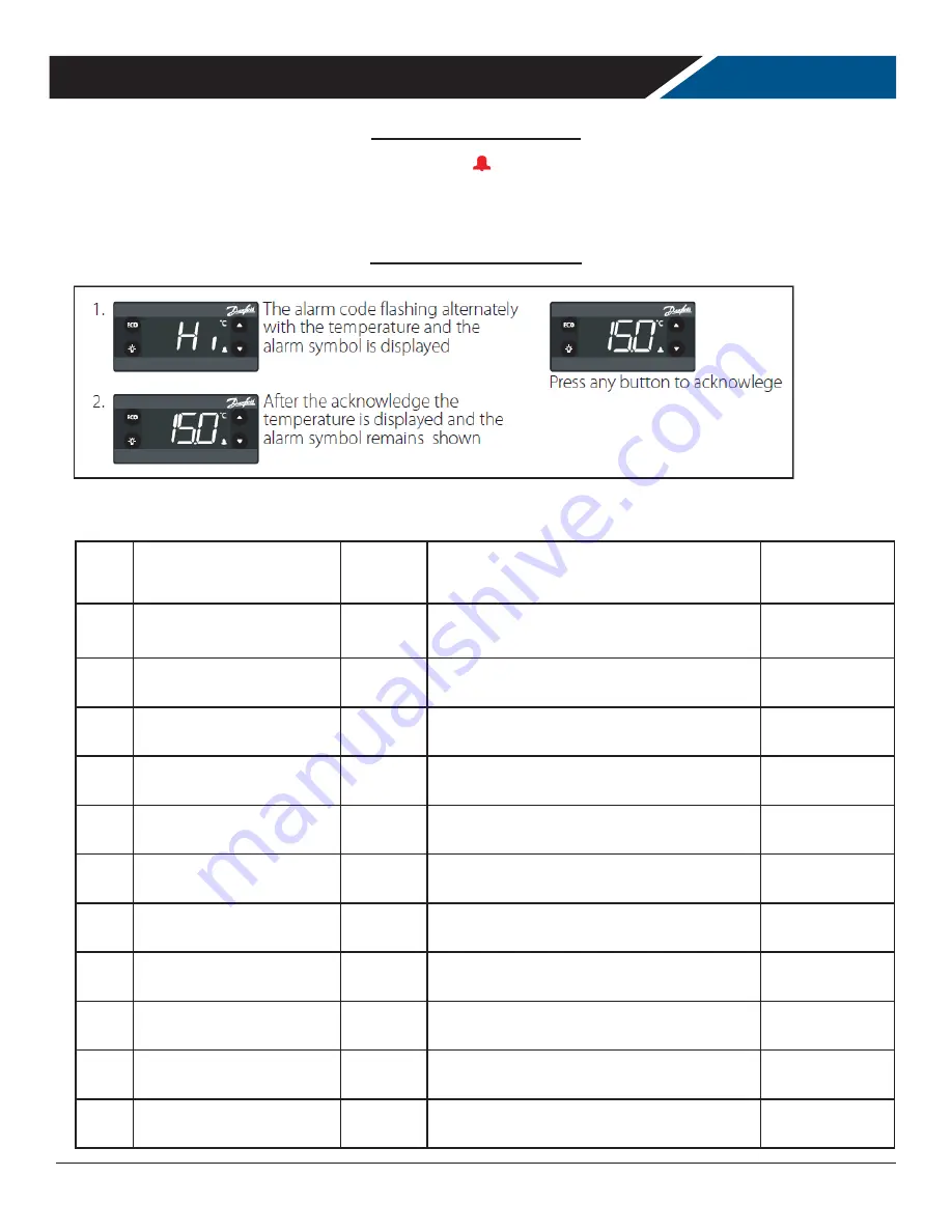 Beverage-Air HBF Series Installation And Operating Instructions Manual Download Page 15