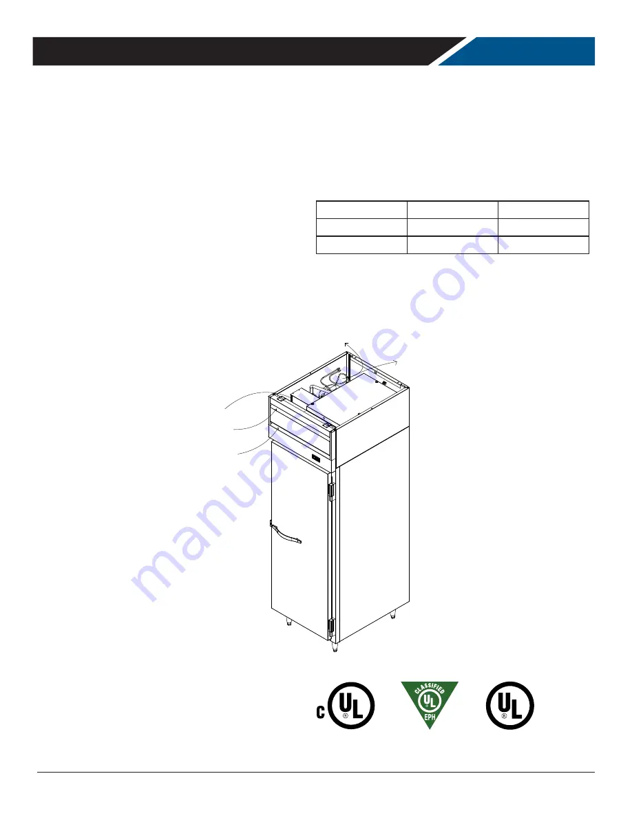 Beverage-Air PR1HC-1AHS Скачать руководство пользователя страница 5