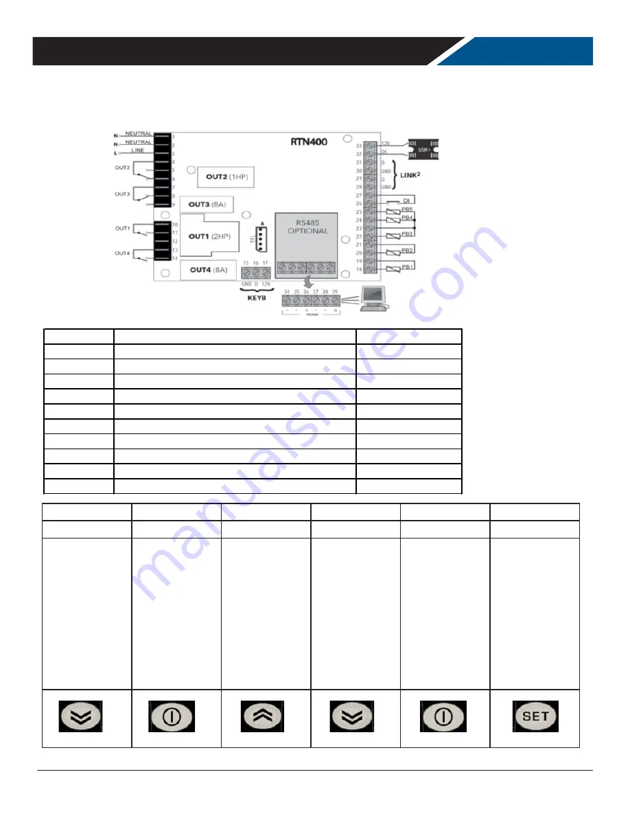 Beverage-Air PR1HC-1AHS Installation And Operating Instructions Manual Download Page 15