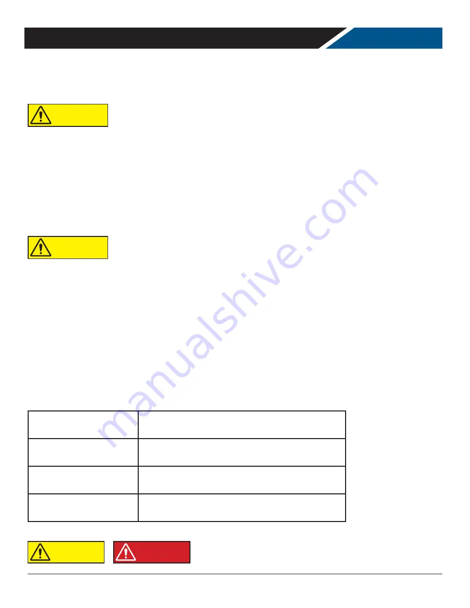 Beverage-Air WTRCS Series Installation And Operating Instructions Manual Download Page 3