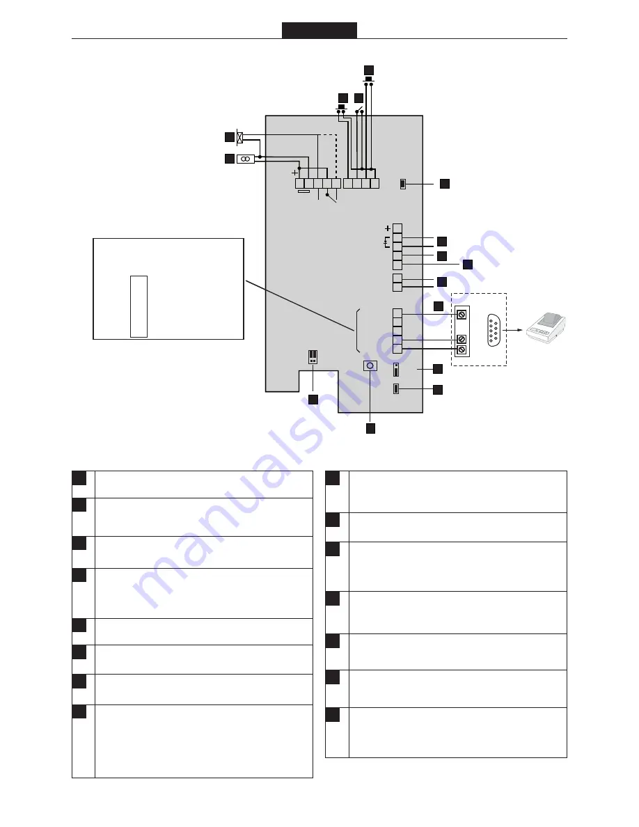 Bewator Bewacard BC615 Скачать руководство пользователя страница 7