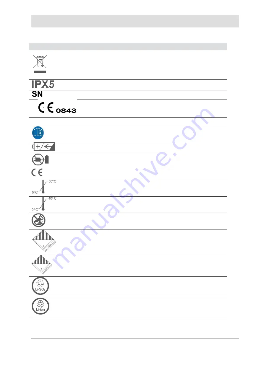 Bexen REANIBEX 300 User Manual Download Page 87