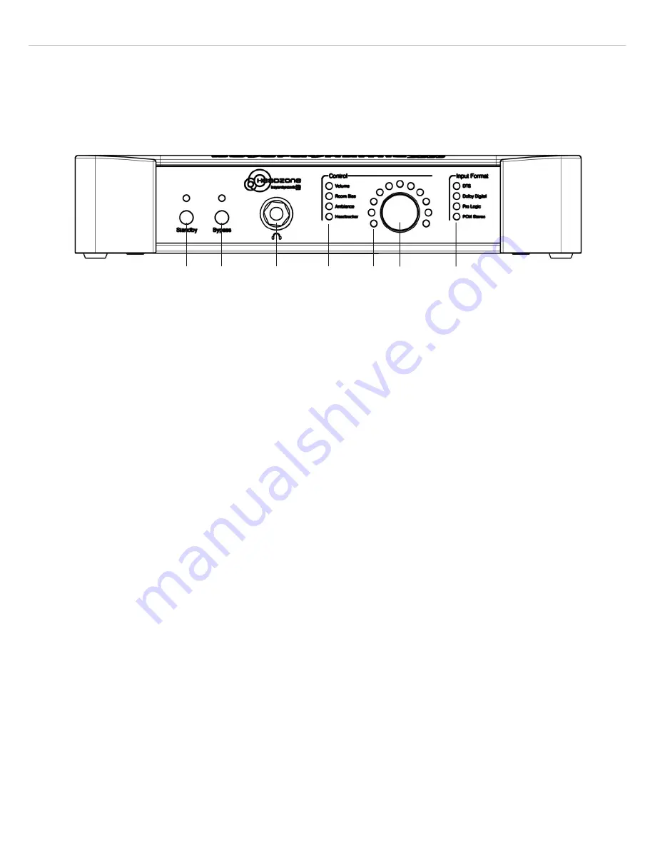 Beyerdynamic Headzone Home Operating Instructions Manual Download Page 8