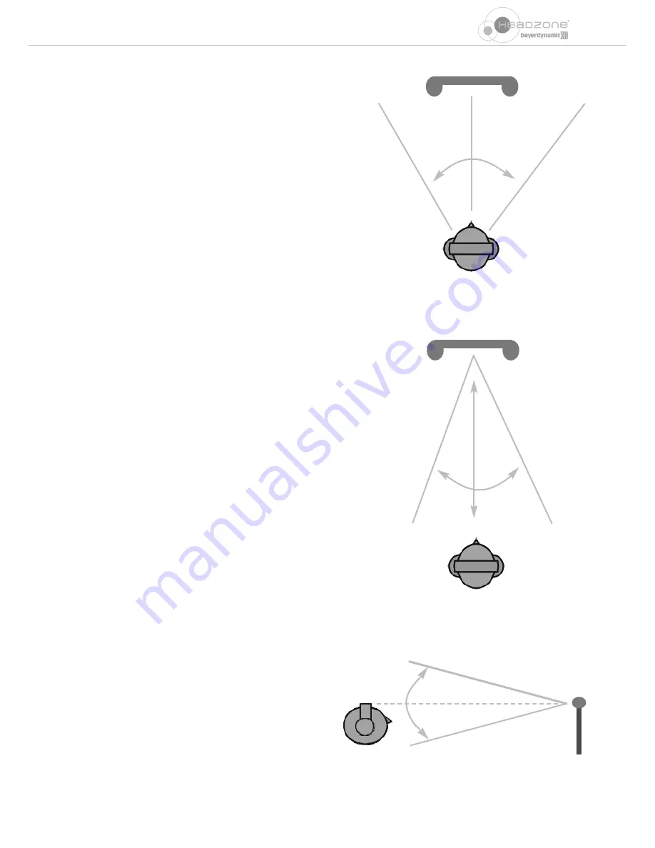 Beyerdynamic Headzone Home Operating Instructions Manual Download Page 17