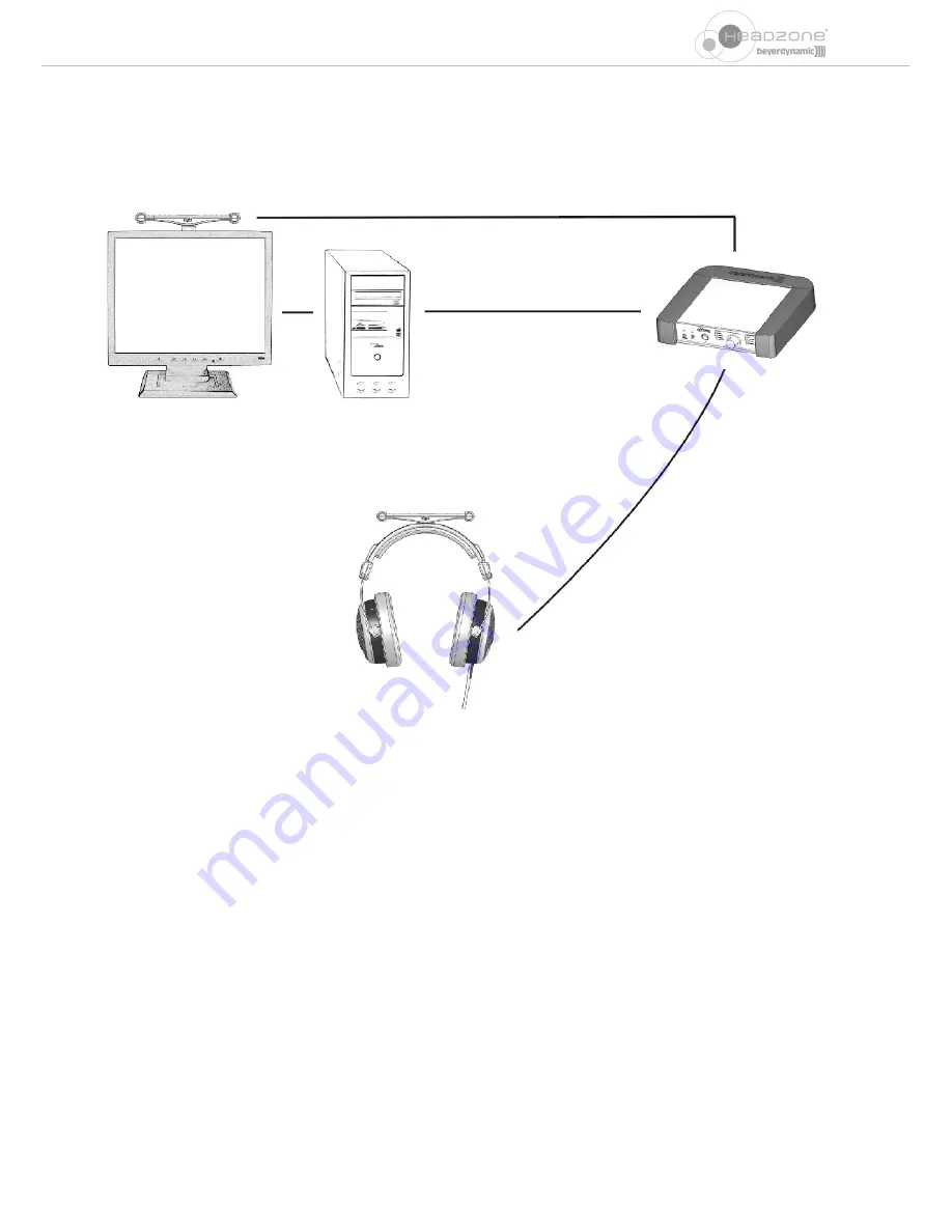 Beyerdynamic Headzone Home Operating Instructions Manual Download Page 21