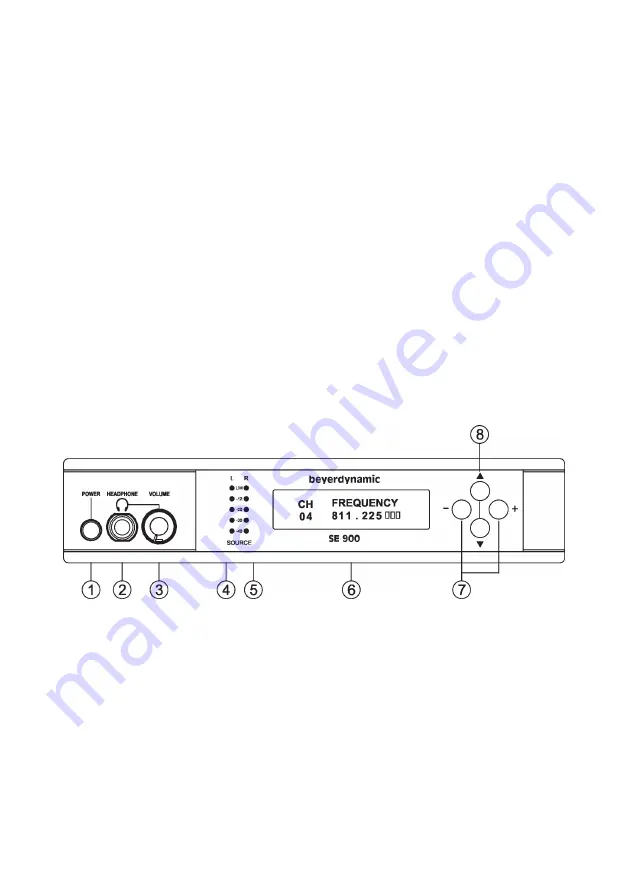 Beyerdynamic IMS 900 Operating Instructions Manual Download Page 46