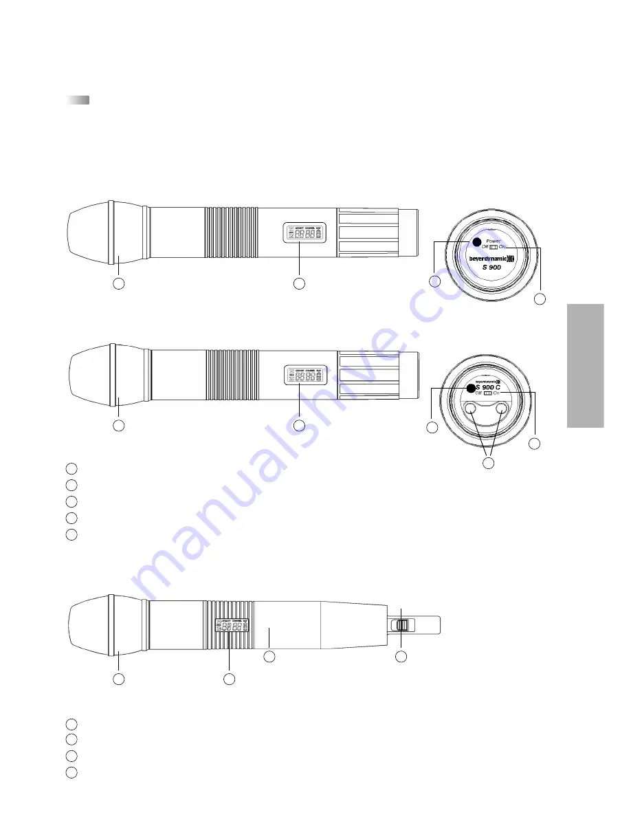 Beyerdynamic UHF Wireless System Opus 900 Operating Instructions Manual Download Page 17