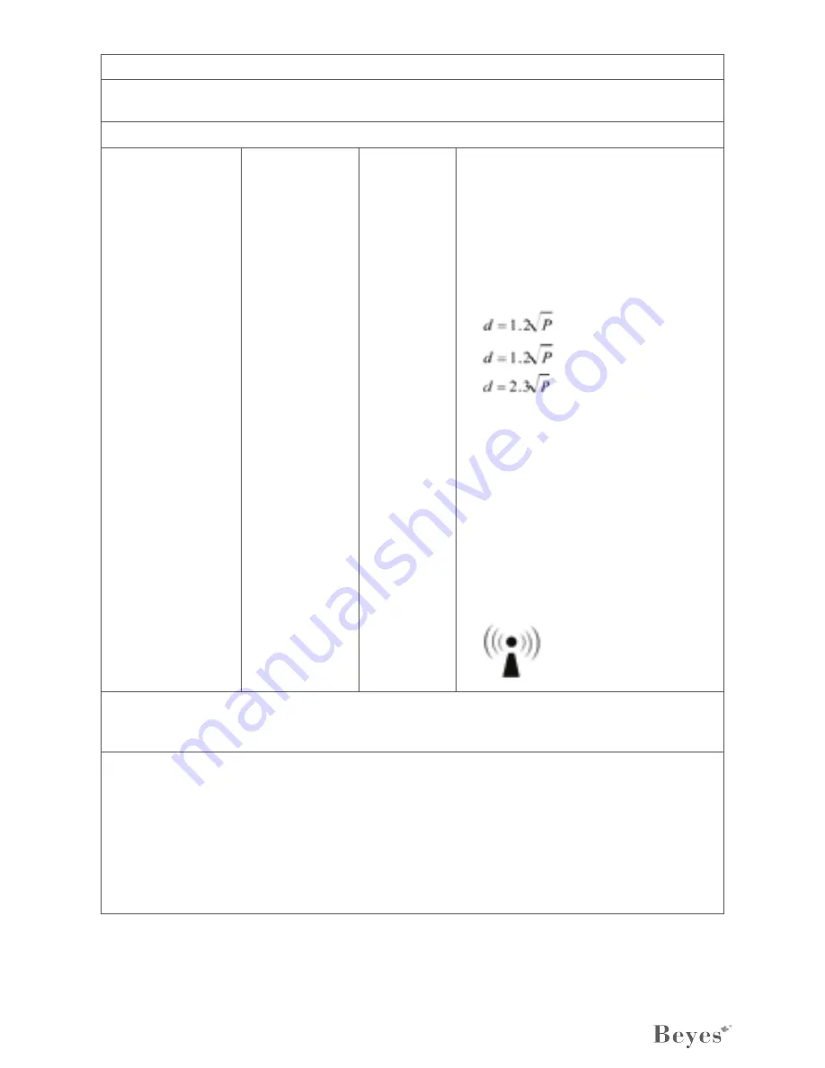 BEYES EndoPilot Instructions For Use Manual Download Page 30