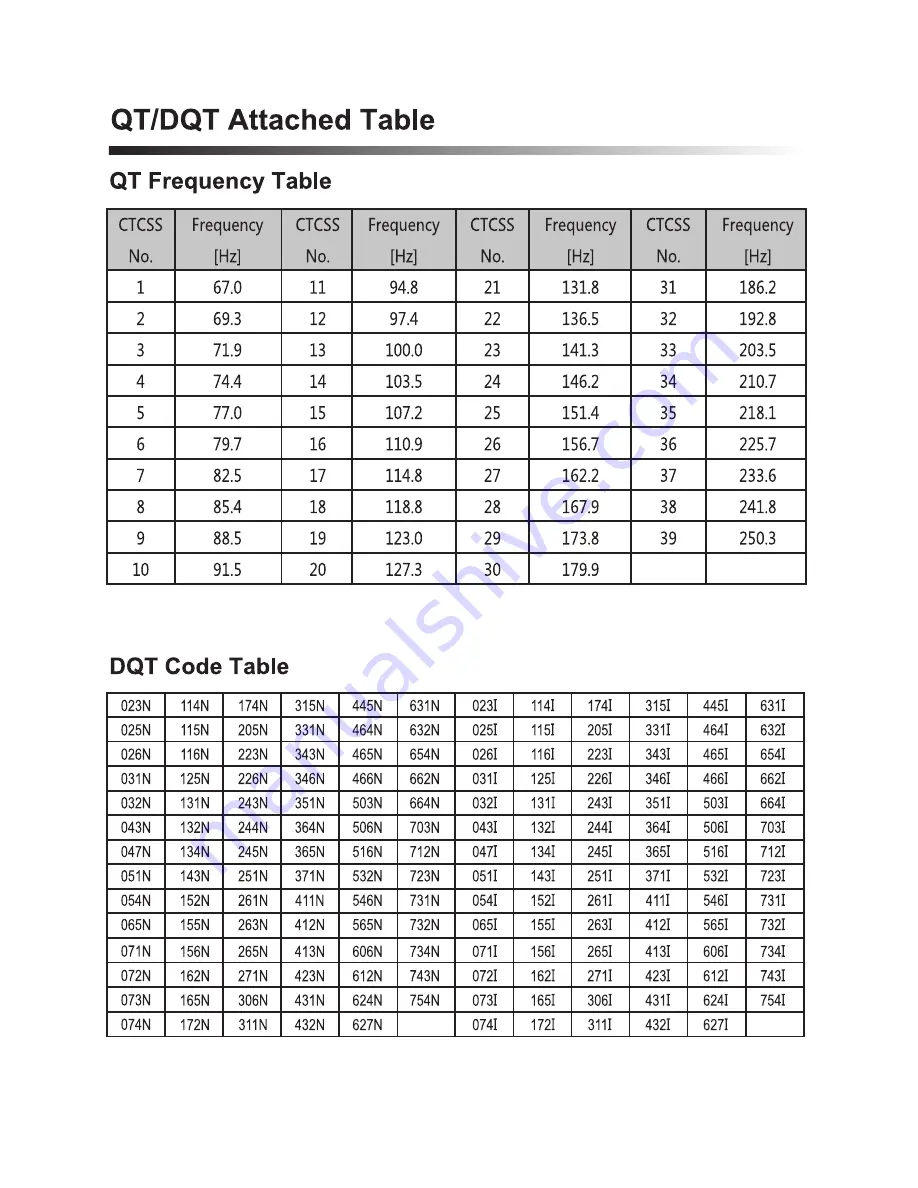 BFDX BF-870 User Manual Download Page 25