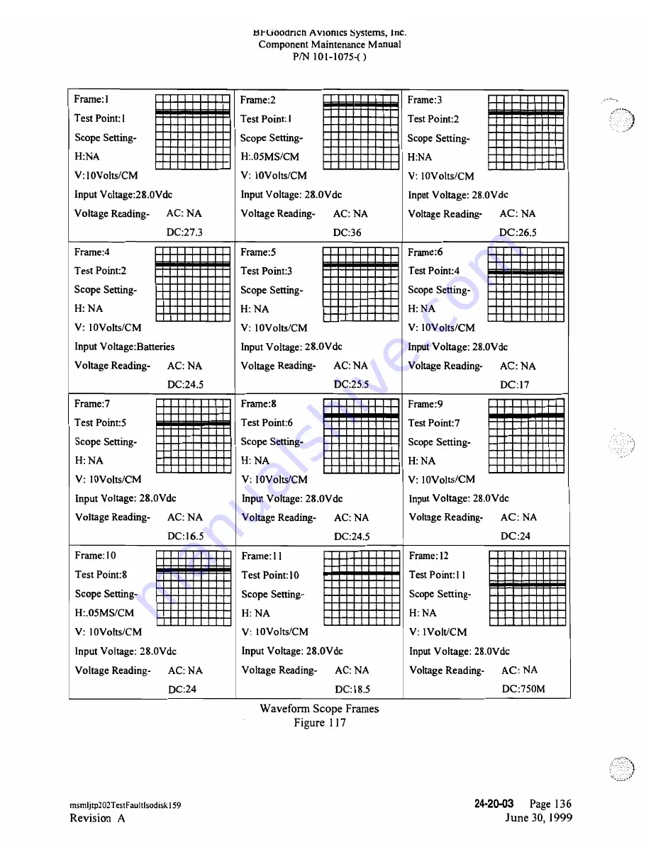 BFGoodrich PS-823 Maintenance Manual Download Page 56