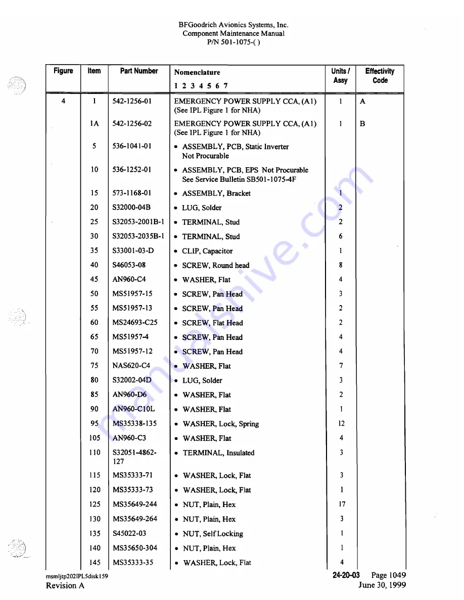 BFGoodrich PS-823 Maintenance Manual Download Page 135