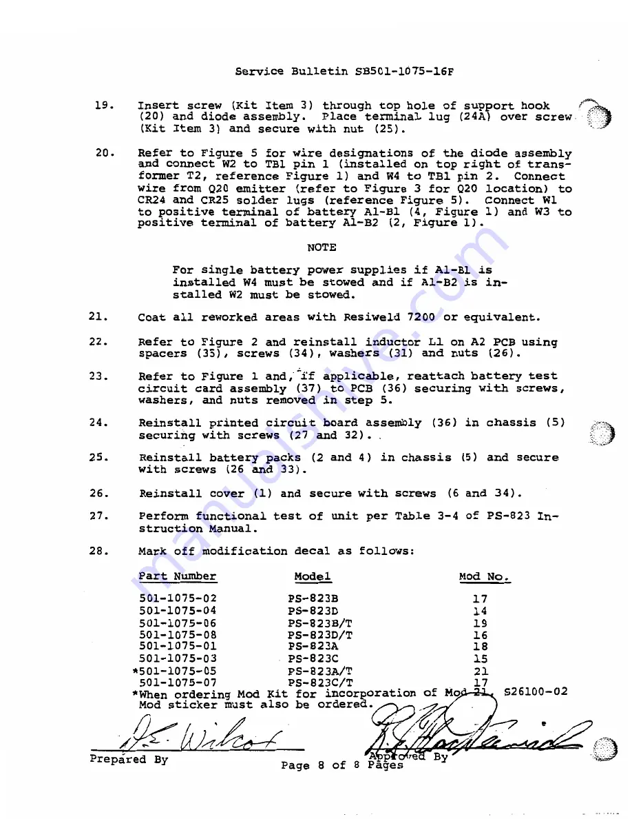 BFGoodrich PS-823 Maintenance Manual Download Page 206