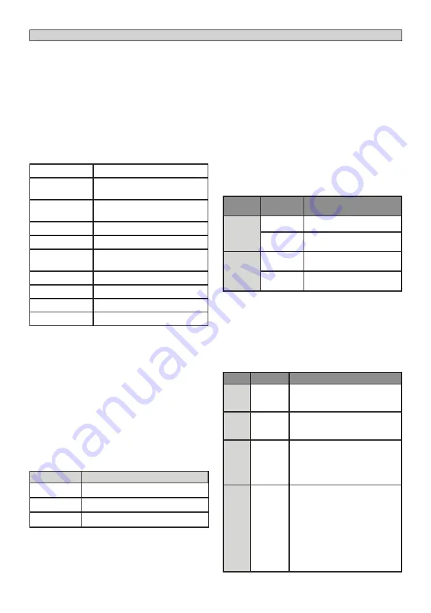 BFT AXXEDO Q.BO SA Installation Manual Download Page 12