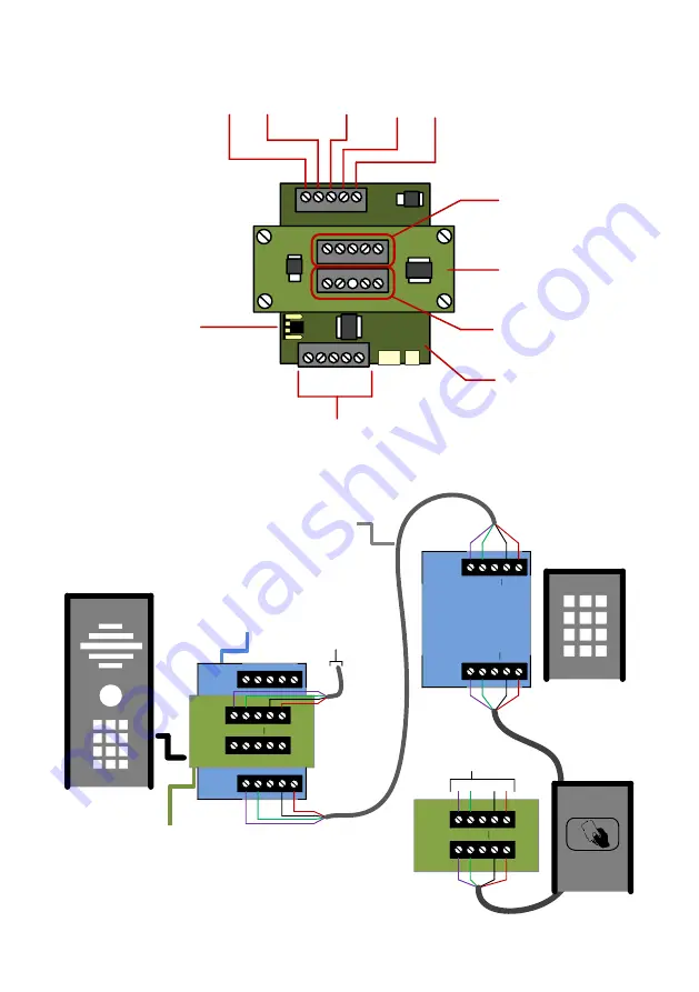 BFT CELLPRIM4GE Dealer'S Manual Download Page 9