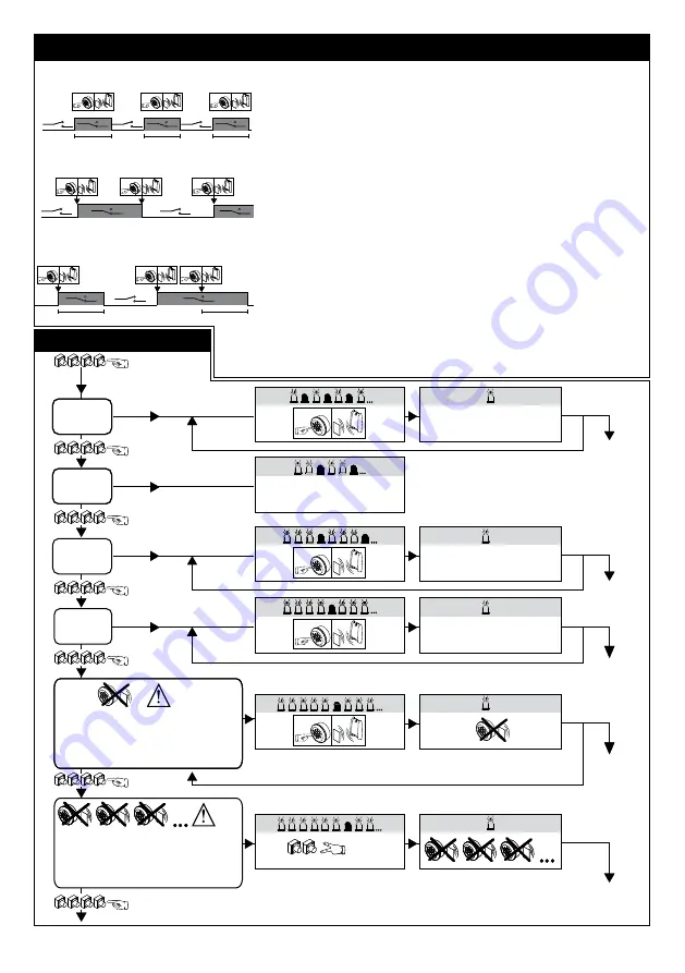 BFT CLONIX 4 RTE Скачать руководство пользователя страница 8