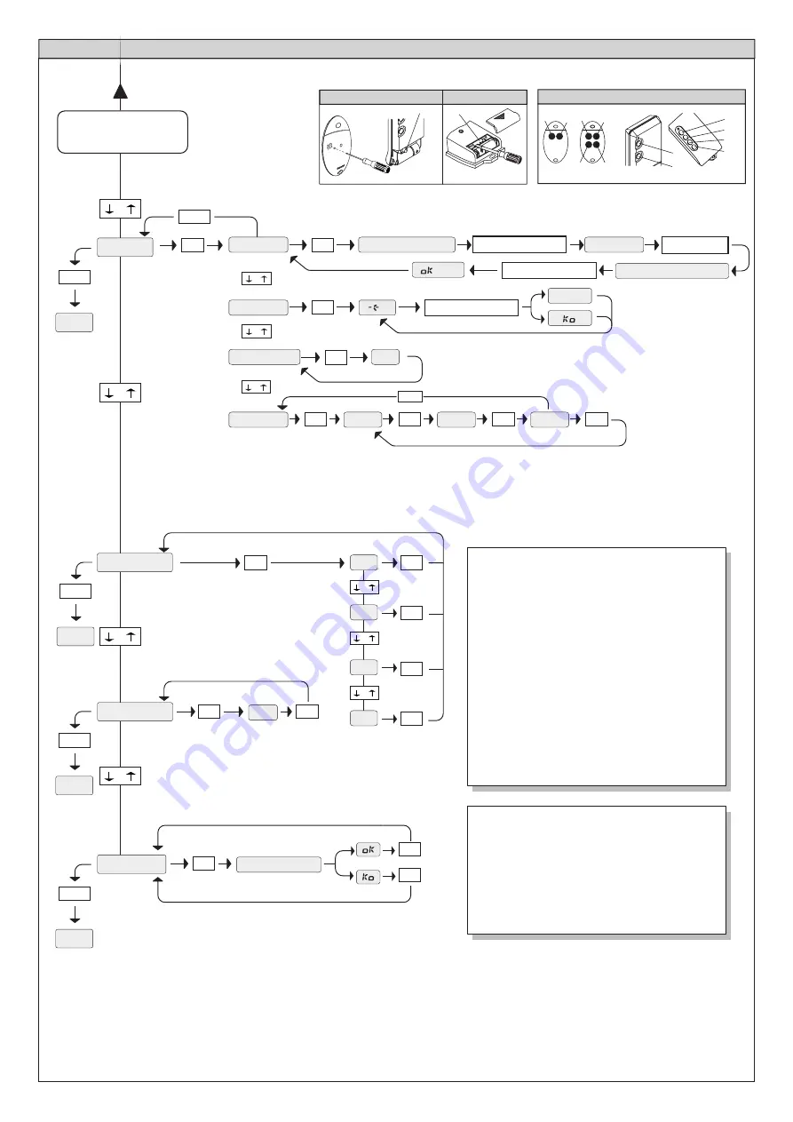 BFT DEIMOS BT KIT UL Installation And User Manual Download Page 19